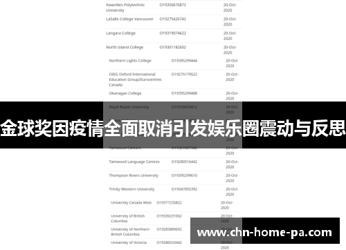 金球奖因疫情全面取消引发娱乐圈震动与反思